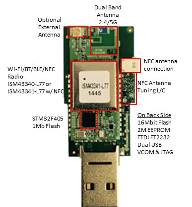 ISM34x-USB Wi-Fi Dongle