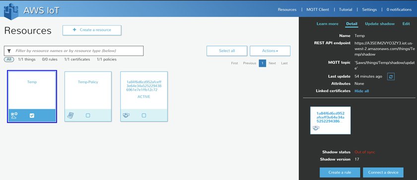 Amazon Web Services user interface for Control Panel