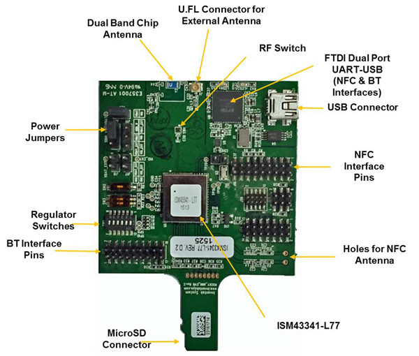 evaluation board